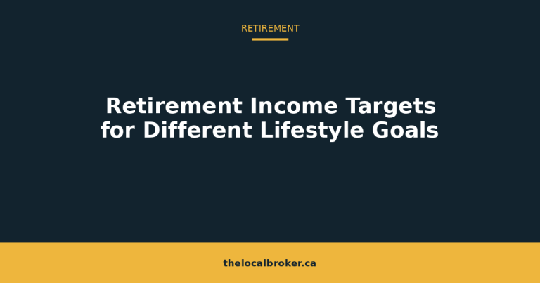 Retirement Income Targets for Different Lifestyle Goals